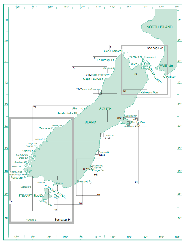 Coastal Charts Nz